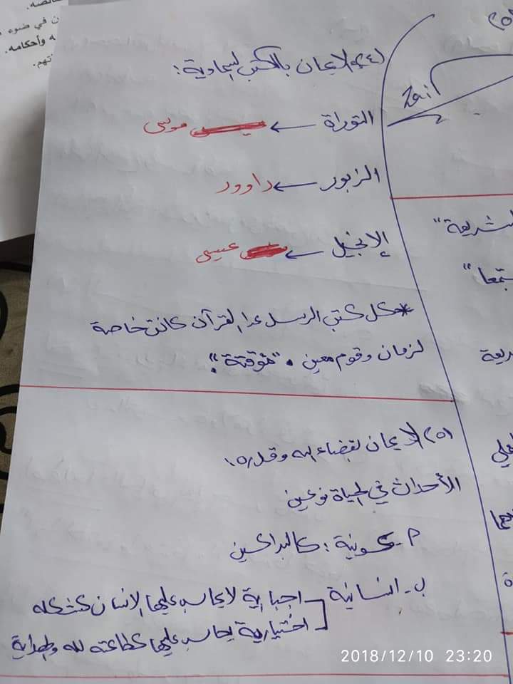 تلخيص شامل - c73f9500-4448-4945-814d-d72de21174b4.jpg